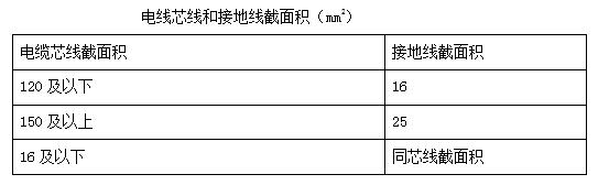 电力工程安装标准